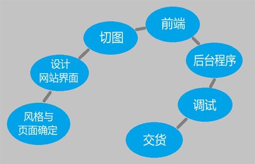 聊城宏遠(yuǎn)網(wǎng)絡(luò)科技公司 計算機科技領(lǐng)域的領(lǐng)先者與聊城網(wǎng)絡(luò)公司排名解析